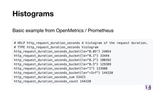 Histograms
Basic example from OpenMetrics / Prometheus
69
 