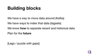 Building blocks
We have a way to move data around (Kafka)
We have ways to index that data (tagsets)
We know how to separate recent and historical data
Plan for the future
[Lego / puzzle with gaps]
89
 