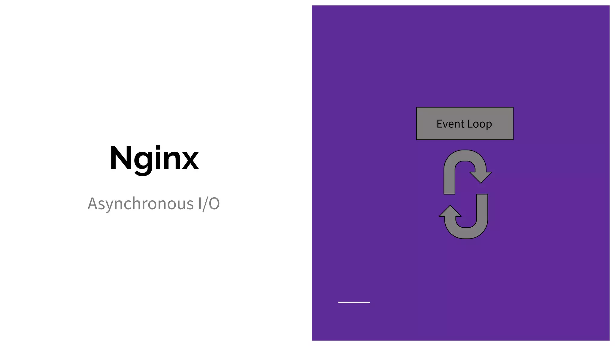 Nginx
Asynchronous I/O
Event Loop
 