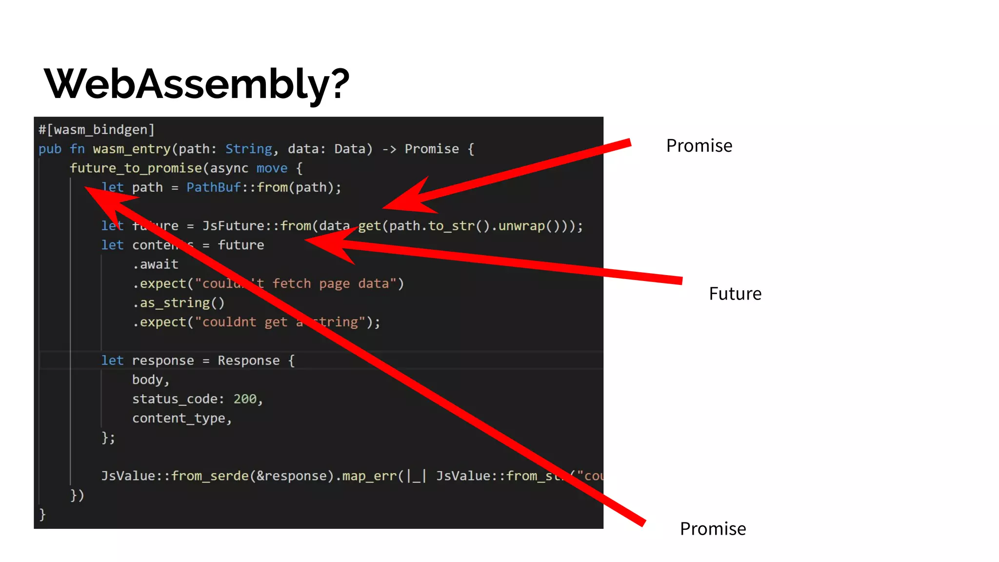 WebAssembly?
Promise
Future
Promise
 