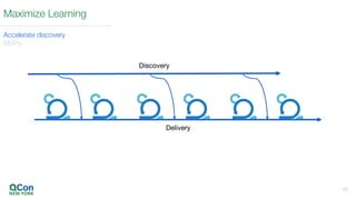 Discovery
Delivery
17
Maximize Learning
Accelerate discovery
MVPs
 