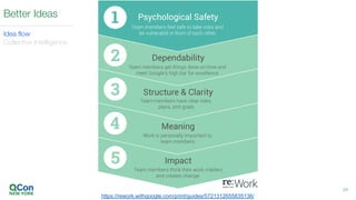 24
Better Ideas
Idea flow
Collective Intelligence
https://rework.withgoogle.com/print/guides/5721312655835136/
 
