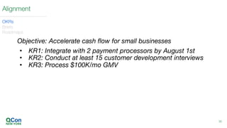 Alignment
OKRs
Briefs
Roadmaps
Objective: Accelerate cash flow for small businesses
• KR1: Integrate with 2 payment processors by August 1st
• KR2: Conduct at least 15 customer development interviews
• KR3: Process $100K/mo GMV
36
 