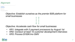 Alignment
OKRs
Briefs
Roadmaps
Objective: Accelerate cash flow for small businesses
• KR1: Integrate with 2 payment processors by August 1st
• KR2: Conduct at least 15 customer development interviews
• KR3: Process $100K/mo GMV
Objective: Establish ourselves as the premier B2B platform for
small businesses
37
 