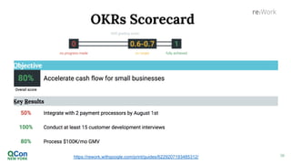 OKRs
38https://rework.withgoogle.com/print/guides/6229207193485312/
 