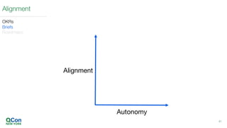 Alignment
OKRs
Briefs
Roadmaps
Alignment
Autonomy
41
 