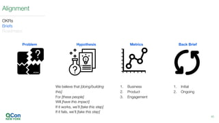 45
We believe that [doing/building
this]
For [these people]
Will [have this impact]
If it works, we’ll [take this step]
If it fails, we’ll [take this step]
1. Business
2. Product
3. Engagement
MetricsHypothesisProblem Back Brief
Alignment
OKRs
Briefs
Roadmaps
1. Initial
2. Ongoing
 