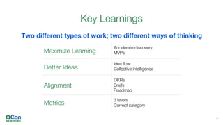 Two different types of work; two different ways of thinking
Key Learnings
3
Maximize Learning
Accelerate discovery
MVPs
Better Ideas
Idea flow
Collective intelligence
Alignment
OKRs
Briefs
Roadmap
Metrics
3 levels
Correct category
 