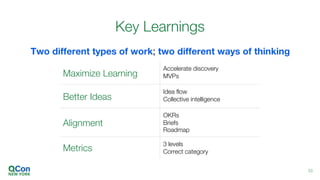 Two different types of work; two different ways of thinking
Key Learnings
53
Maximize Learning
Accelerate discovery
MVPs
Better Ideas
Idea flow
Collective intelligence
Alignment
OKRs
Briefs
Roadmap
Metrics
3 levels
Correct category
 