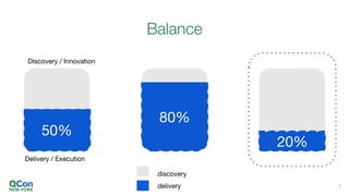 Balance
50%
80%
20%
Discovery / Innovation
Delivery / Execution
7
discovery
delivery
 