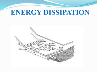 Spillway and its types | PPTX