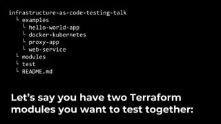 infrastructure-as-code-testing-talk
└ examples
└ hello-world-app
└ docker-kubernetes
└ proxy-app
└ web-service
└ modules
└ test
└ README.md
Let’s say you have two Terraform
modules you want to test together:
 