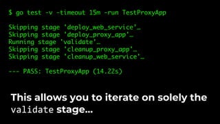 $ go test -v -timeout 15m -run TestProxyApp
Skipping stage 'deploy_web_service’…
Skipping stage 'deploy_proxy_app'…
Running stage 'validate'…
Skipping stage 'cleanup_proxy_app'…
Skipping stage 'cleanup_web_service'…
--- PASS: TestProxyApp (14.22s)
This allows you to iterate on solely the
validate stage…
 