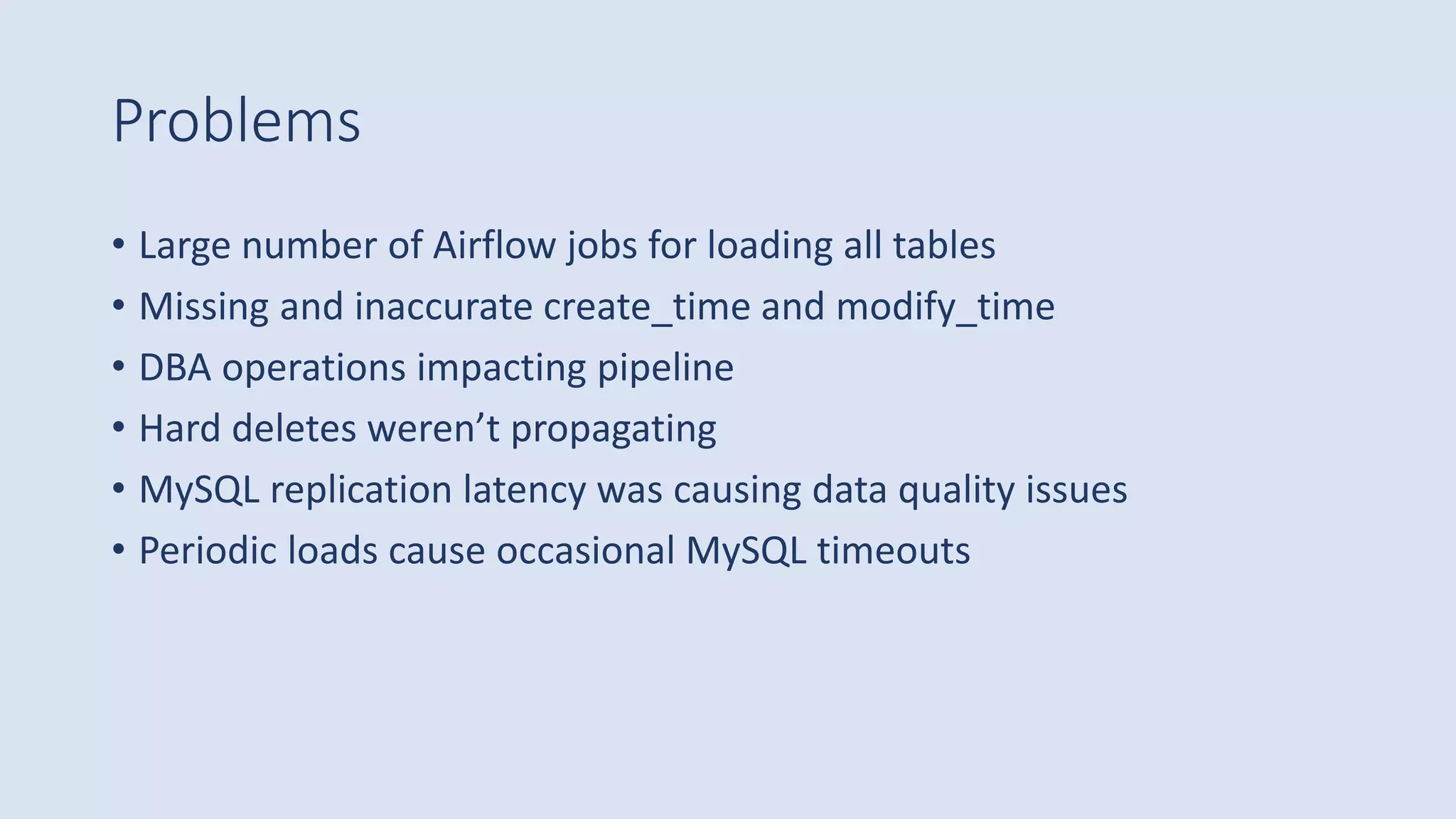 Problems
• Large number of Airflow jobs for loading all tables
• Missing and inaccurate create_time and modify_time
• DBA operations impacting pipeline
• Hard deletes weren’t propagating
• MySQL replication latency was causing data quality issues
• Periodic loads cause occasional MySQL timeouts
 