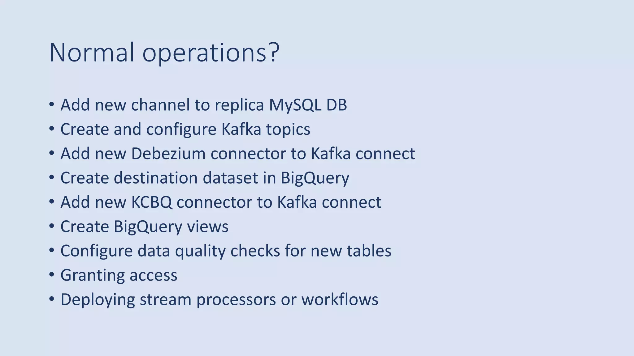 Normal operations?
• Add new channel to replica MySQL DB
• Create and configure Kafka topics
• Add new Debezium connector to Kafka connect
• Create destination dataset in BigQuery
• Add new KCBQ connector to Kafka connect
• Create BigQuery views
• Configure data quality checks for new tables
• Granting access
• Deploying stream processors or workflows
 