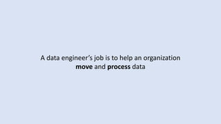 A data engineer’s job is to help an organization
move and process data
 