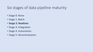 Six stages of data pipeline maturity
• Stage 0: None
• Stage 1: Batch
• Stage 2: Realtime
• Stage 3: Integration
• Stage 4: Automation
• Stage 5: Decentralization
 