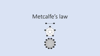 Metcalfe’s law
 