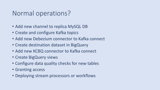 Normal operations?
• Add new channel to replica MySQL DB
• Create and configure Kafka topics
• Add new Debezium connector to Kafka connect
• Create destination dataset in BigQuery
• Add new KCBQ connector to Kafka connect
• Create BigQuery views
• Configure data quality checks for new tables
• Granting access
• Deploying stream processors or workflows
 