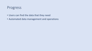 Progress
• Users can find the data that they need
• Automated data management and operations
 