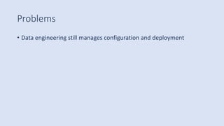 Problems
• Data engineering still manages configuration and deployment
 