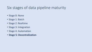 Six stages of data pipeline maturity
• Stage 0: None
• Stage 1: Batch
• Stage 2: Realtime
• Stage 3: Integration
• Stage 4: Automation
• Stage 5: Decentralization
 