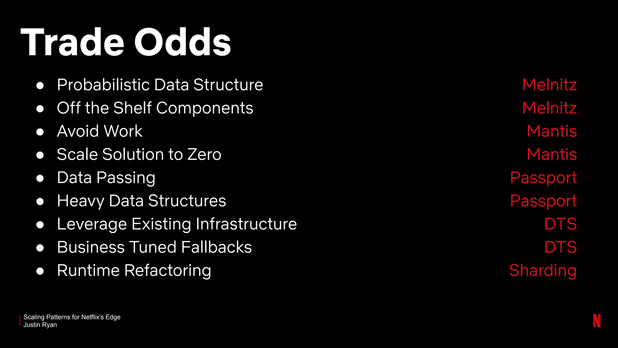 Scaling Patterns for Netflix’s Edge
Justin Ryan
Trade Odds
● Probabilistic Data Structure
● Off the Shelf Components
● Avoid Work
● Scale Solution to Zero
● Data Passing
● Heavy Data Structures
● Leverage Existing Infrastructure
● Business Tuned Fallbacks
● Runtime Refactoring
Melnitz
Melnitz
Mantis
Mantis
Passport
Passport
DTS
DTS
Sharding
 