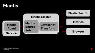 Scaling Patterns for Netflix’s Edge
Justin Ryan
Mantis Master
Mantis
Service
Mantis
Agent
Mantis
Source
Job
Elastic Search
Browser
Metrics
Javascript
Transform
 