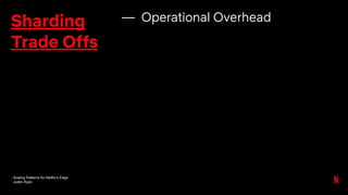 Scaling Patterns for Netflix’s Edge
Justin Ryan
Sharding
Trade Offs
— Operational Overhead
 