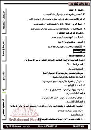 30
:‫اٌضساػ١خ‬ ‫اٌفقٛي‬-
:ٍٖٞٛ‫فك‬‫ثالخ‬‫إصن‬١ٝ‫ايعضاع‬ٍٛ‫ايفك‬ِٜ‫ايكس‬ٟ‫املكط‬ِ‫قػ‬
1-: ‫الفيضـان‬ ‫فصــل‬-‫األضض‬ٙ‫املٝا‬٘ٝ‫ف‬‫تػُط‬َٔ‫أنتٛبط‬‫َٓتكف‬‫إصن‬ْٜٛٝٛ‫َٓتكف‬..
2-: ‫الــزرع‬ ‫فصــل‬-.‫فرباٜط‬‫َٓتكف‬‫إصن‬‫أنتٛبط‬‫َٓتكف‬َٔ‫األضض‬‫تعضع‬١ٝ‫ف‬
3-: ‫احلصـاد‬ ‫فصــل‬-ٕٚ‫ذنكس‬ٕٛ‫ٜعضع‬‫َا‬.ْٜٛٝٛ‫َٓتكف‬‫إصن‬‫فرباٜط‬ ‫َٓتكف‬َٔ
: ‫اٌمذ٠ّخ‬ ‫ِقش‬ ٝ‫ف‬ ‫اٌضساػخ‬ ‫آالالد‬-
1‫اسبكاز‬ِ‫َٛغ‬٢‫ف‬ٌٝ‫احملاق‬‫قطع‬٢‫ف‬
١ٝ‫ايعضاع‬١‫ايرتب‬‫تكًٝب‬٢‫ف‬
‫يطٜٗا‬١‫املطتفع‬٢‫االضان‬‫اصن‬ٙ‫املٝا‬‫يطفع‬
: ‫ثبٌقٕبػخ‬ ‫اٌّمقٛد‬-
٣‫اخط‬٠‫قٛض‬‫إصن‬٠‫قٛض‬َٔ)١ْٝ‫ٚاملعس‬١ْٝ‫ٚاسبٝٛا‬١ٝ‫ٚايكٓاع‬١ٝ‫ايعضاع‬(ّ‫اشبا‬‫املٛاز‬ٌٜٛ‫ذب‬
:‫اٌقٕـبػــبد‬ ُ‫أ٘ــ‬
ٖ‫ـ‬‫أق‬ٞ‫ـ‬ٓ‫ايك‬ّ‫س‬‫ـ‬‫اع‬‫ـ‬‫ات‬‫األ‬‫َٓٗا‬‫ٚقٓع‬‫زٚات‬١‫ٚاألغًش‬١ٝ‫ٚاألٚع‬
١ٜ‫ايفداض‬ْٞ‫األٚا‬‫قٓع‬.١ًُٝ‫ازب‬‫ٚاملٓاظط‬ّٛ‫ايطغ‬‫عًٝٗا‬‫ْٚكـ‬
٤‫ايكشطا‬ٍ‫ضَا‬‫ايعداز‬١‫قٓاع‬‫يف‬‫ؾعب‬‫أغبل‬ٕٜٛ‫ٜعترباملكط‬
١‫األغًش‬٢ْ‫االٚا‬ٌ‫َج‬‫ٚأزٚات‬.‫ٚاملطاٜا‬‫ٚاألباضٜل‬ ًٞ‫ٚاسب‬١ٜٓ‫ايع‬
١‫قٓاع‬‫يف‬)ً‫ا‬ٝ‫ساي‬ٍ‫ايكَٛا‬(‫بْٛت‬‫بالز‬َٔٚ١‫ايٓٛب‬َٔٚ)ً‫ا‬ٝ‫ساي‬ٕ‫يبٓا‬(‫فٝٓٝكٝا‬َٔ‫املػتٛضز‬‫اشبؿب‬‫اغتدسَٛا‬
‫ٚايكٓازٜل‬‫ٚايتٛابٝت‬‫ٚاملكاعس‬‫األثاخ‬
ٕ‫ايهتا‬َٔ‫ٚاغتدسَٛا‬‫بٗا‬ّٛ‫ٚتك‬‫قٓاعتٗا‬٢‫ف‬١ٜٚ‫ايٝس‬ٍ‫األْٛا‬٠‫املطآ‬.
 