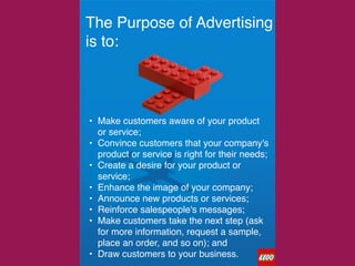 The Purpose of Advertising
is to:
• Make customers aware of your product
or service;
• Convince customers that your company's
product or service is right for their needs;
• Create a desire for your product or
service;
• Enhance the image of your company;
• Announce new products or services;
• Reinforce salespeople's messages;
• Make customers take the next step (ask
for more information, request a sample,
place an order, and so on); and
• Draw customers to your business.
 