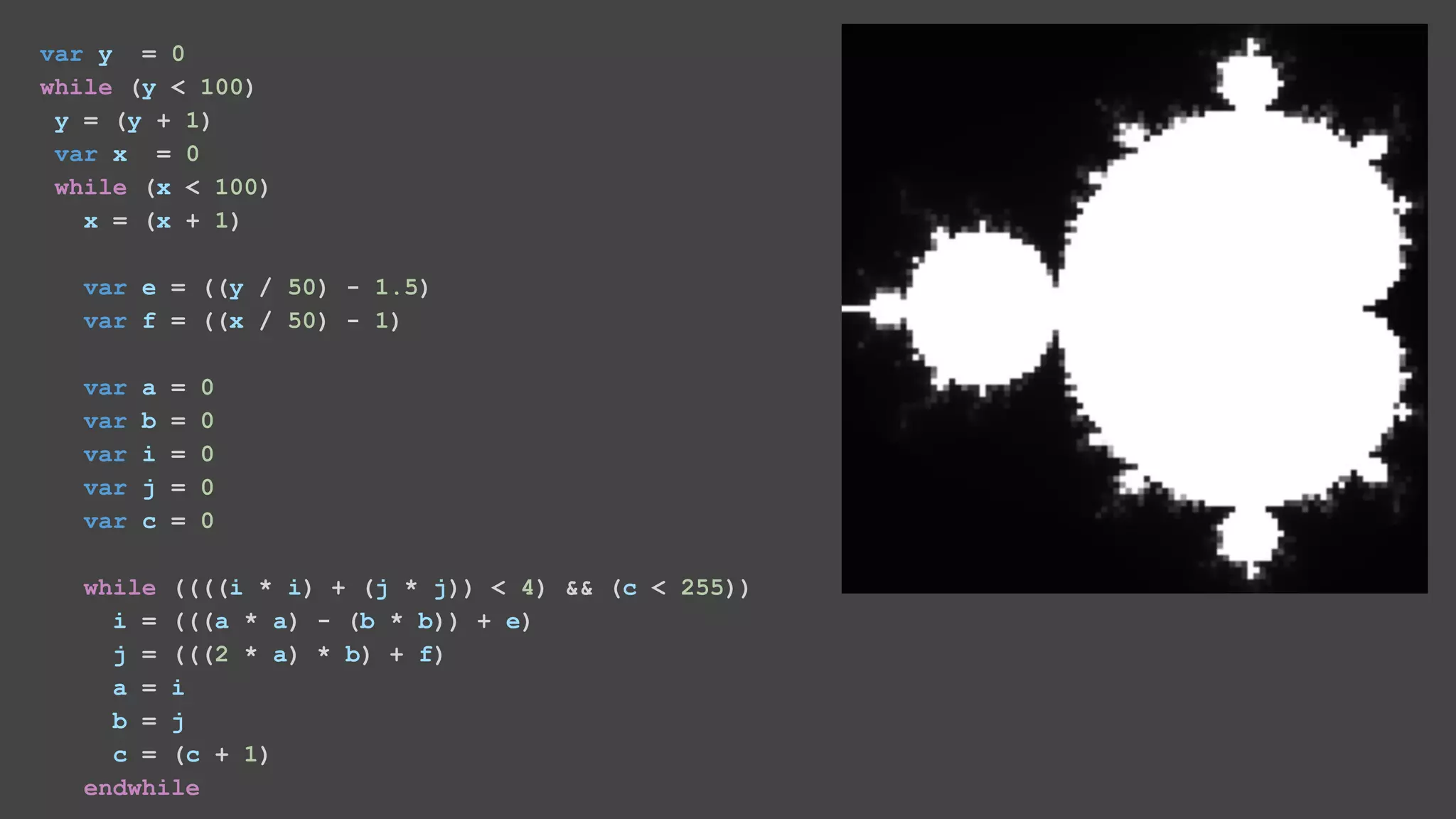 var y = 0 while (y < 100) y = (y + 1) var x = 0 while (x < 100) x = (x + 1) var e = ((y / 50) - 1.5) var f = ((x / 50) - 1) var a = 0 var b = 0 var i = 0 var j = 0 var c = 0 while ((((i * i) + (j * j)) < 4) && (c < 255)) i = (((a * a) - (b * b)) + e) j = (((2 * a) * b) + f) a = i b = j c = (c + 1) endwhile 