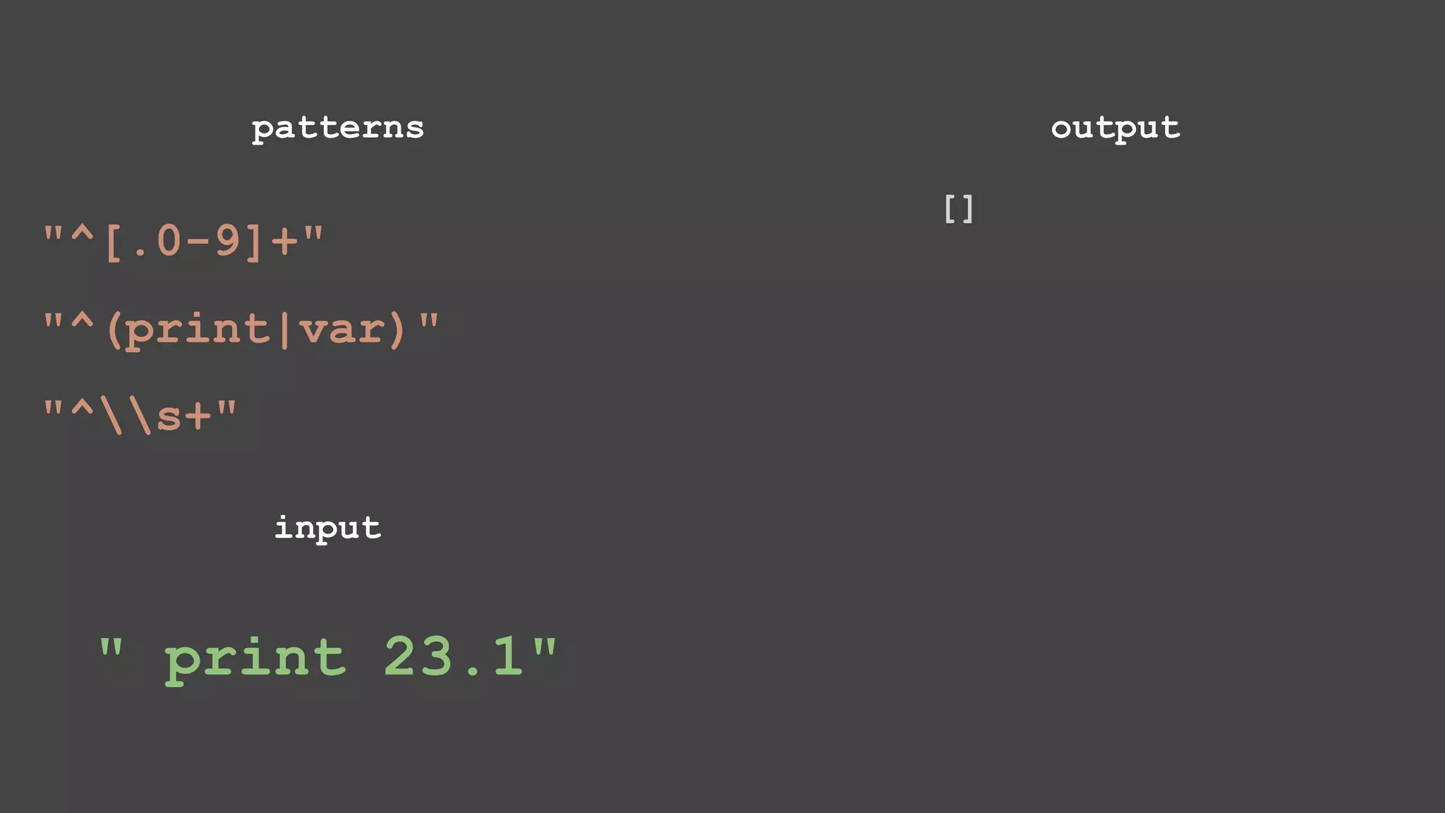 " print 23.1" patterns input output [] "^[.0-9]+" "^(print|var)" "^s+" 