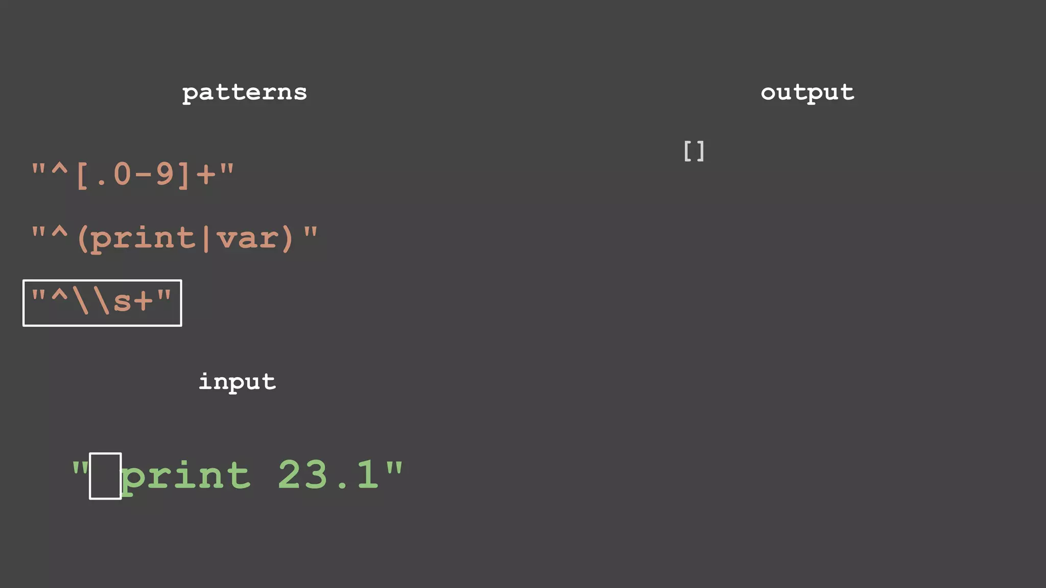 " print 23.1" patterns input output [] "^[.0-9]+" "^(print|var)" "^s+" 