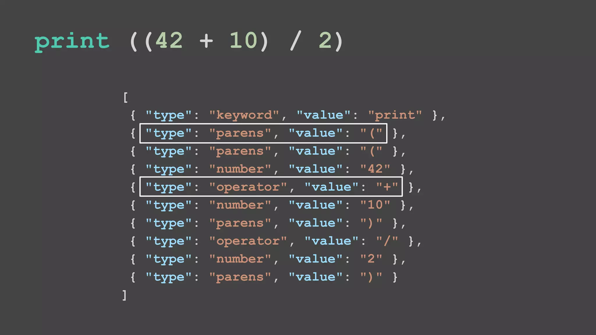[ { "type": "keyword", "value": "print" }, { "type": "parens", "value": "(" }, { "type": "parens", "value": "(" }, { "type": "number", "value": "42" }, { "type": "operator", "value": "+" }, { "type": "number", "value": "10" }, { "type": "parens", "value": ")" }, { "type": "operator", "value": "/" }, { "type": "number", "value": "2" }, { "type": "parens", "value": ")" } ] print ((42 + 10) / 2) 