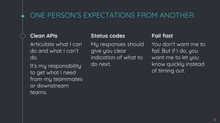 ONE PERSON’S EXPECTATIONS FROM ANOTHER
Clean APIs
Articulate what I can
do and what I can’t
do.
It’s my responsibility
to get what I need
from my teammates
or downstream
teams.
Status codes
My responses should
give you clear
indication of what to
do next.
Fail fast
You don’t want me to
fail. But if I do, you
want me to let you
know quickly instead
of timing out.
16
 