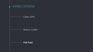 EXPECTATIONS
Status Codes
Fail Fast
Clean APIs
28
 