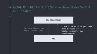 GOAL #2a: RETURN 503 Service Unavailable WHEN
NECESSARY
29
MY COLLEAGUE
ME
Can you figure out
why x is failing?
I won’t be able to get this
done because of
higher-priority xyz
commitments.
 