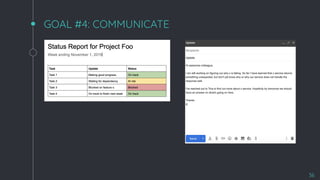 GOAL #4: COMMUNICATE
36
 