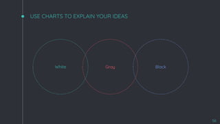 USE CHARTS TO EXPLAIN YOUR IDEAS
GrayWhite Black
56
 