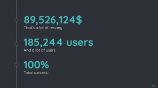 89,526,124$
That’s a lot of money
100%
Total success!
185,244 users
And a lot of users
60
 