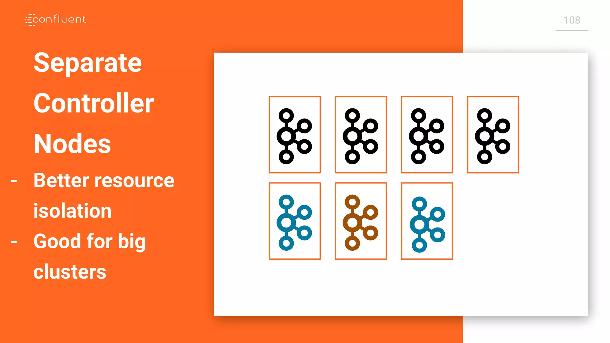 108
Separate
Controller
Nodes
- Better resource
isolation
- Good for big
clusters
 