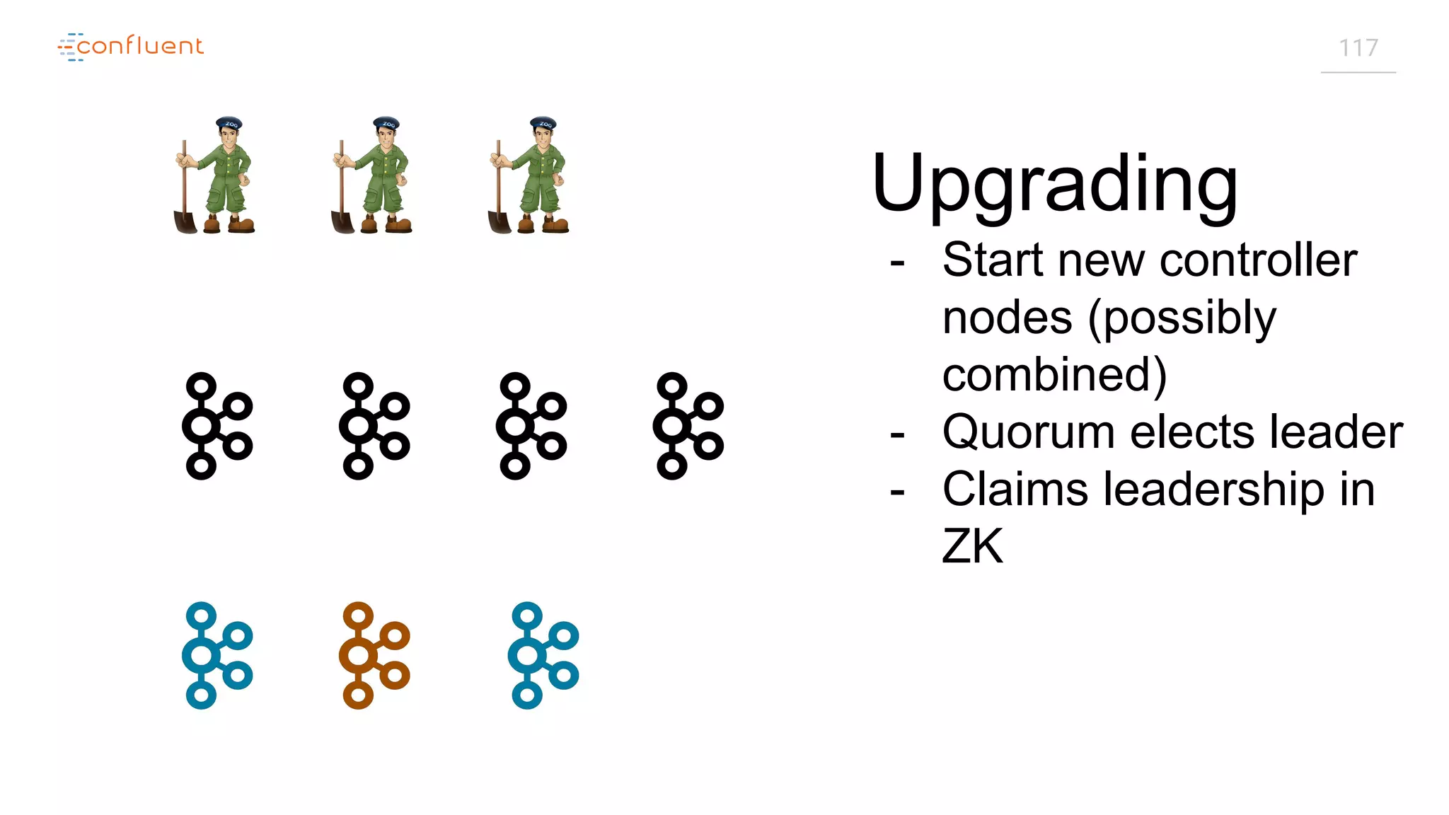 117
Upgrading
- Start new controller
nodes (possibly
combined)
- Quorum elects leader
- Claims leadership in
ZK
 