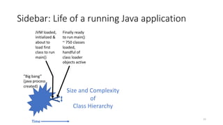 Sidebar: Life of a running Java application
”Big bang”
(java process
created)
Finally ready
to run main()
~ 750 classes
loaded,
handful of
class loader
objects active
App class loading and
init, can be 100s active
class loaders, 1000s
classes
15
JVM loaded,
initialized &
about to
load first
class to run
main()
Size and Complexity
of
Class Hierarchy
Time
 