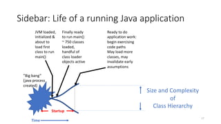 Sidebar: Life of a running Java application
”Big bang”
(java process
created)
Ready to do
application work:
begin exercising
code paths
May load more
classes, may
invalidate early
assumptions
Size and Complexity
of
Class Hierarchy
17
Finally ready
to run main()
~ 750 classes
loaded,
handful of
class loader
objects active
JVM loaded,
initialized &
about to
load first
class to run
main()
Startup
Time
 