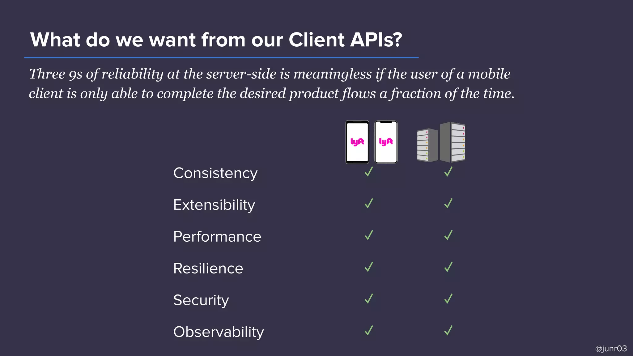 Three 9s of reliability at the server-side is meaningless if the user of a mobile
client is only able to complete the desired product flows a fraction of the time.
What do we want from our Client APIs?
@junr03
Consistency ✓ ✓
Extensibility ✓ ✓
Performance ✓ ✓
Resilience ✓ ✓
Security ✓ ✓
Observability ✓ ✓
 