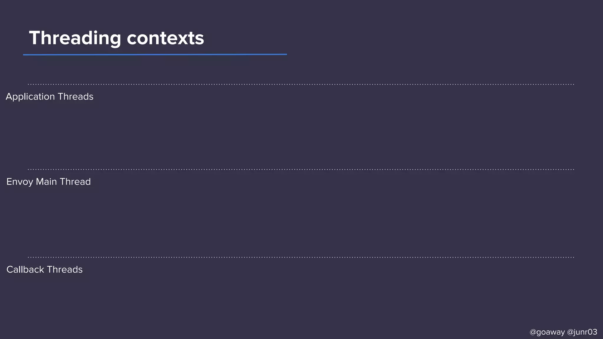 Threading contexts
Application Threads
Envoy Main Thread
Callback Threads
@goaway @junr03
 