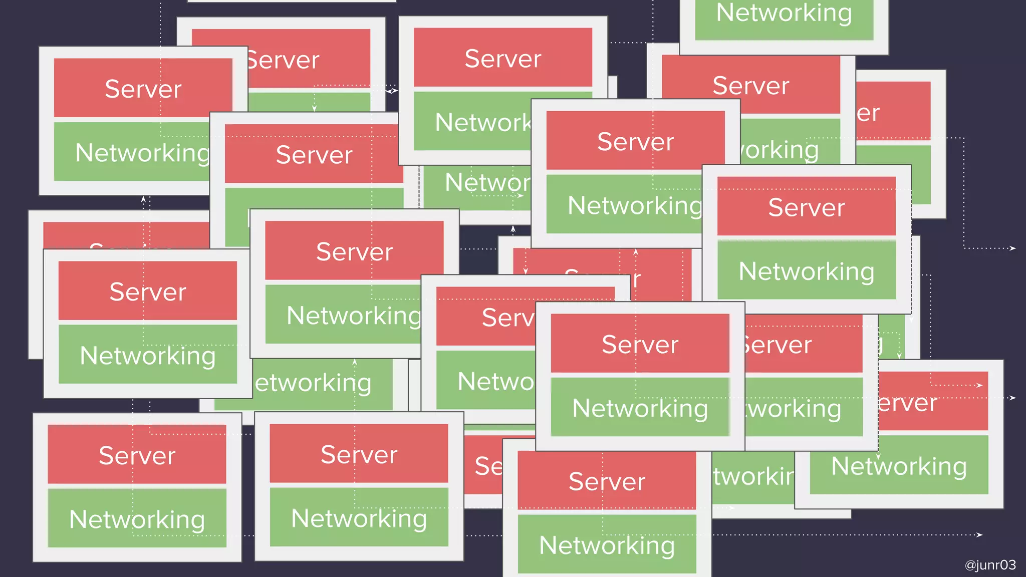 Service
Networking
Networking
Server
@junr03
API
Server
Networking
Service
Networking
Server
Networking
Service
Networking Service
Networking
Service
Networking
Server
Networking
Server
Networking
Server
Networking Server
Networking
Server
Networking
Server
Networking
Server
Networking Server
Networking
Server
Networking
Server
Networking
Server
Networking Service
Networking
Server
Networking
Networking
Server
Networking Server
Networking
Server
Networking
 