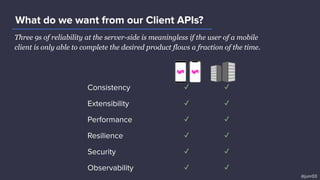 Three 9s of reliability at the server-side is meaningless if the user of a mobile
client is only able to complete the desired product flows a fraction of the time.
What do we want from our Client APIs?
@junr03
Consistency ✓ ✓
Extensibility ✓ ✓
Performance ✓ ✓
Resilience ✓ ✓
Security ✓ ✓
Observability ✓ ✓
 