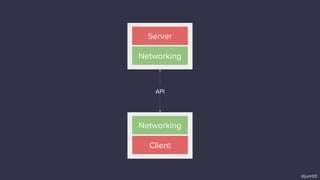 Server
Networking
Networking
Client
@junr03
API
 